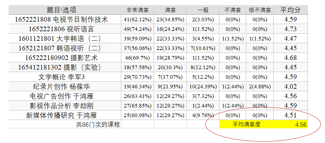 足球比分预测