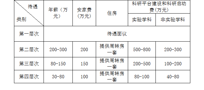 足球比分预测