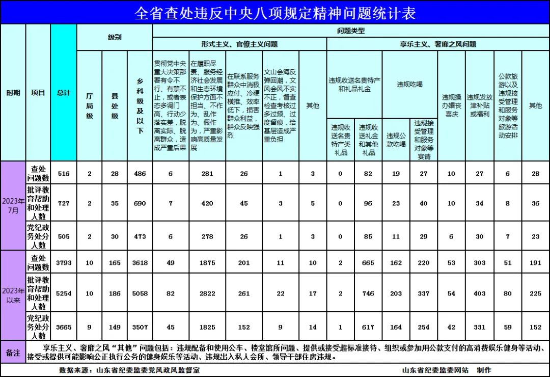 足球比分预测