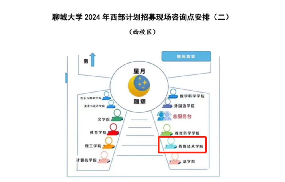 足球比分预测