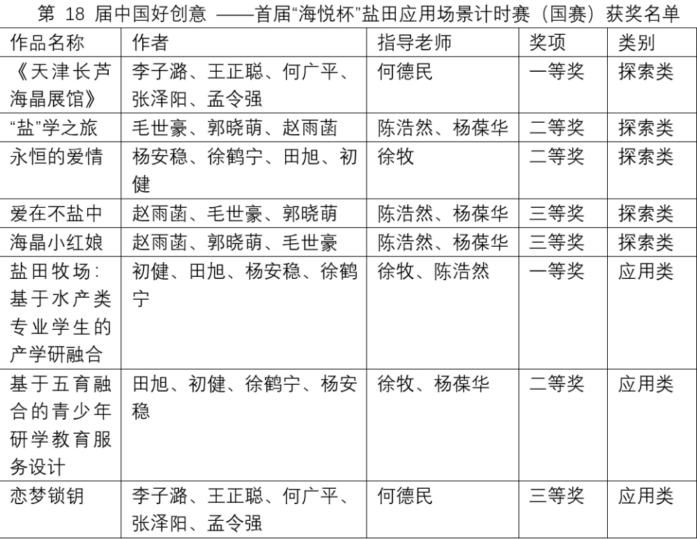 足球比分预测