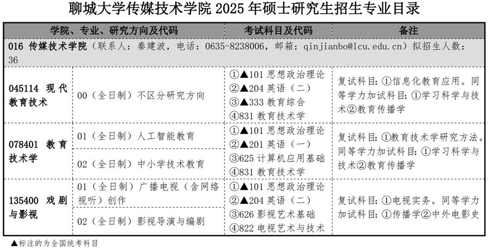 足球比分预测