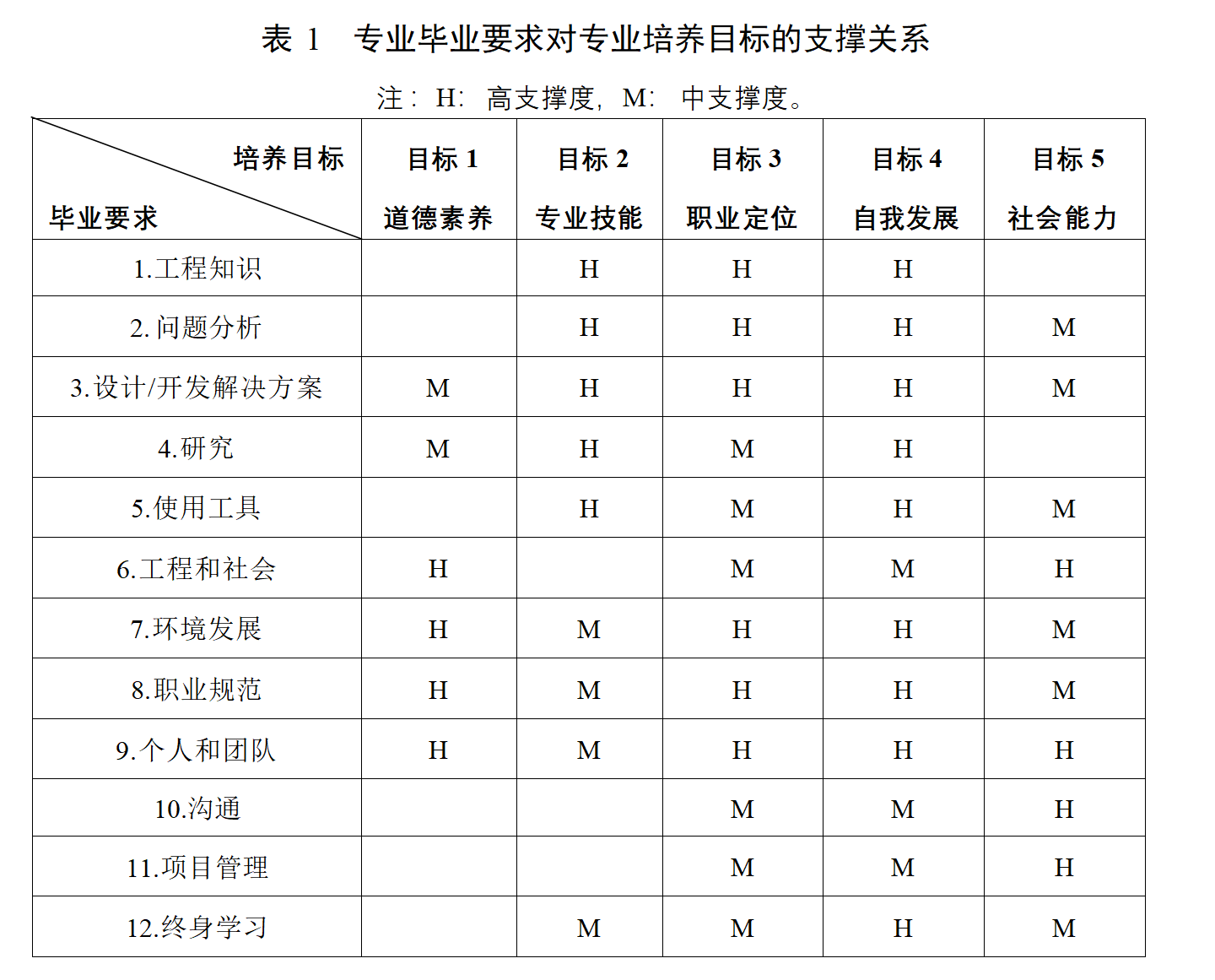 足球比分预测