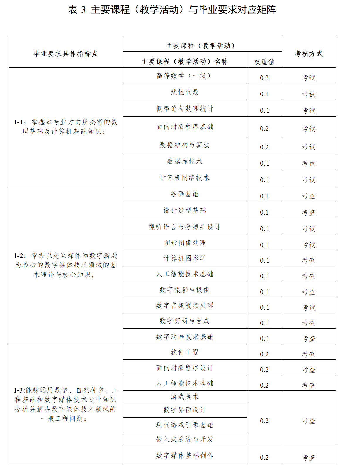 足球比分预测