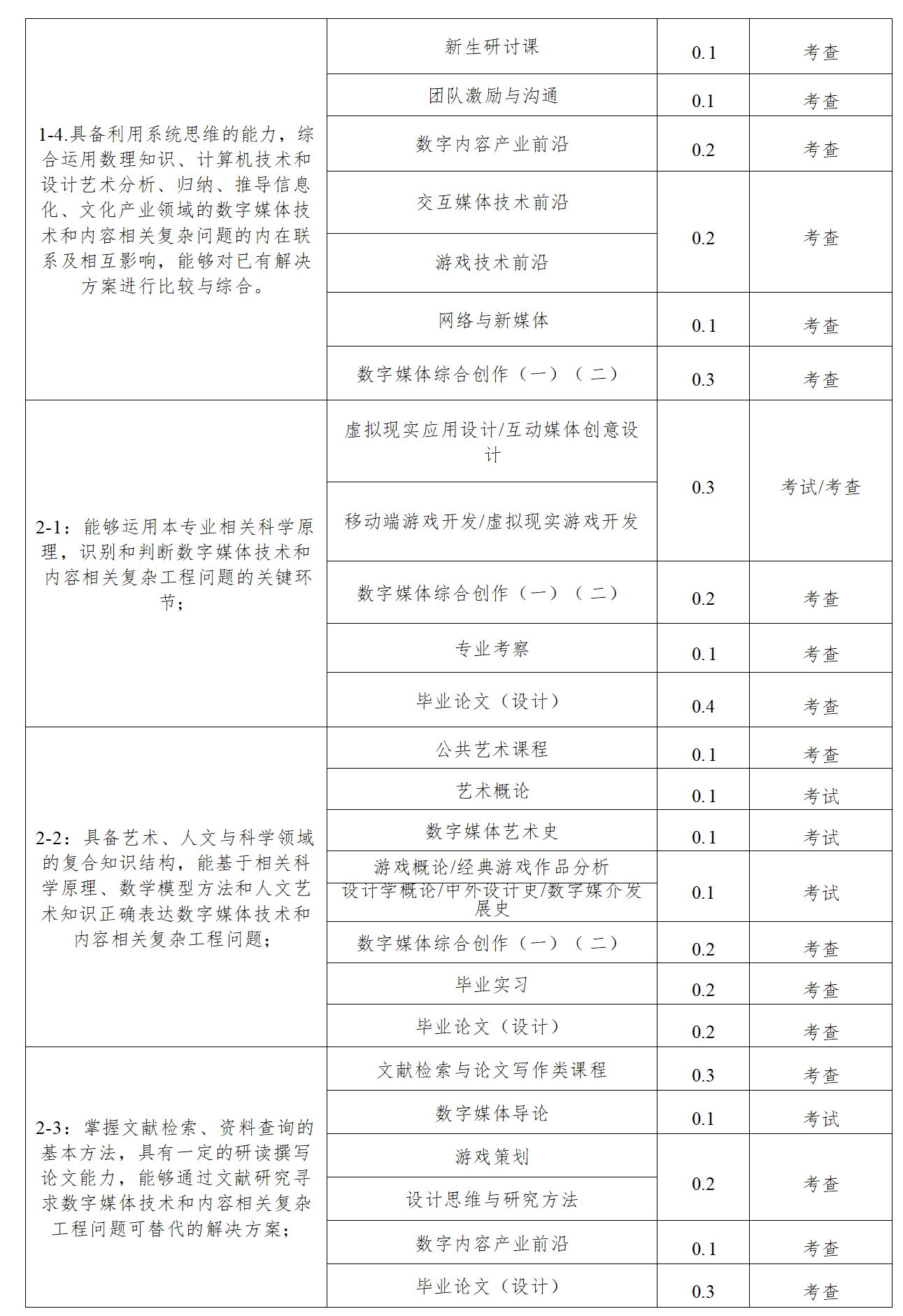 足球比分预测