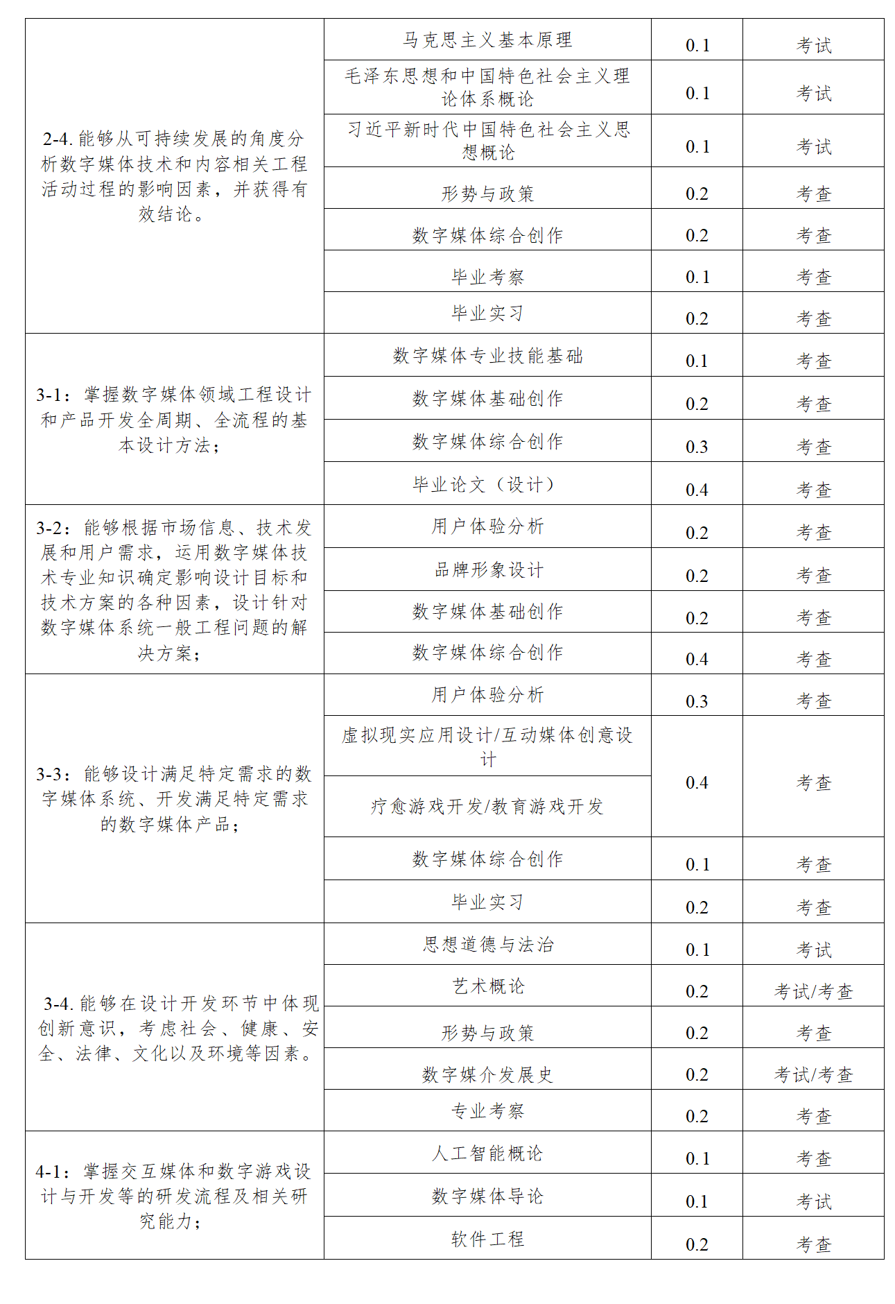 足球比分预测
