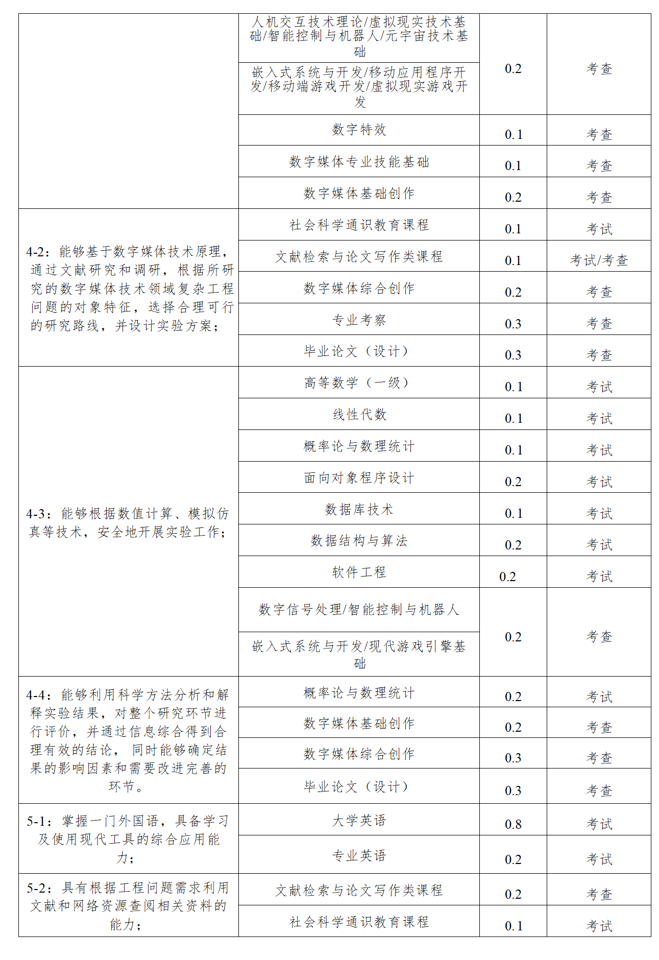 足球比分预测