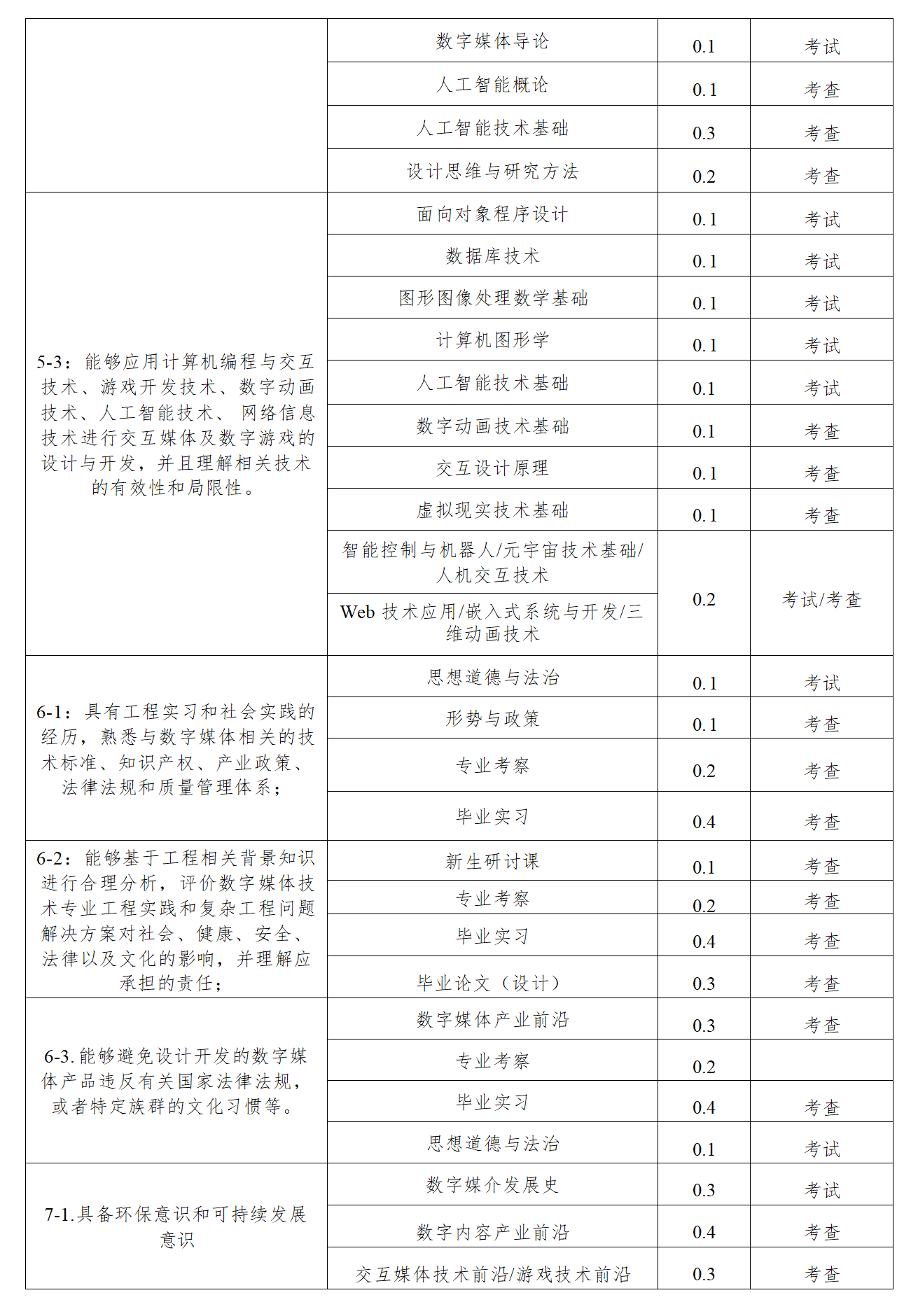 足球比分预测
