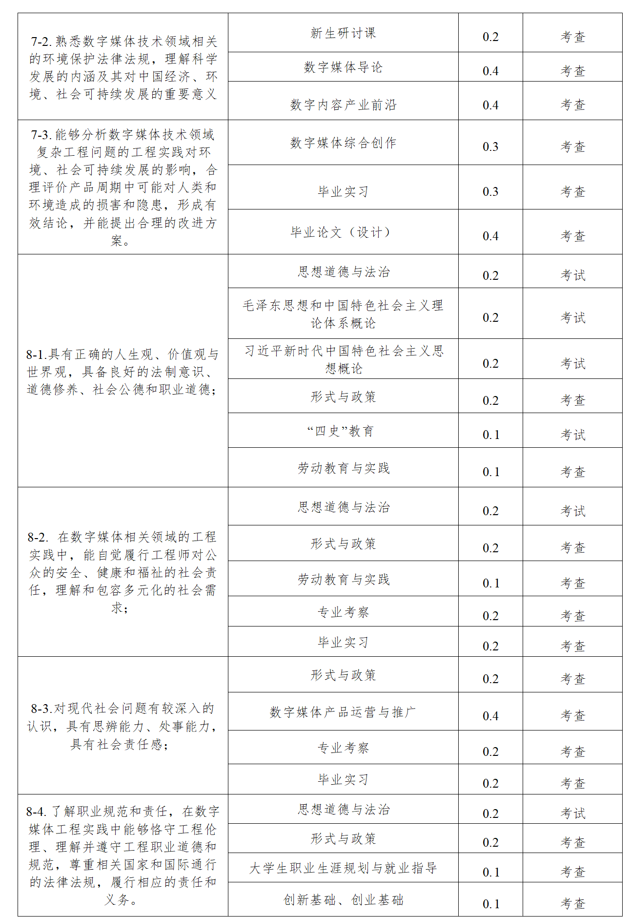 足球比分预测