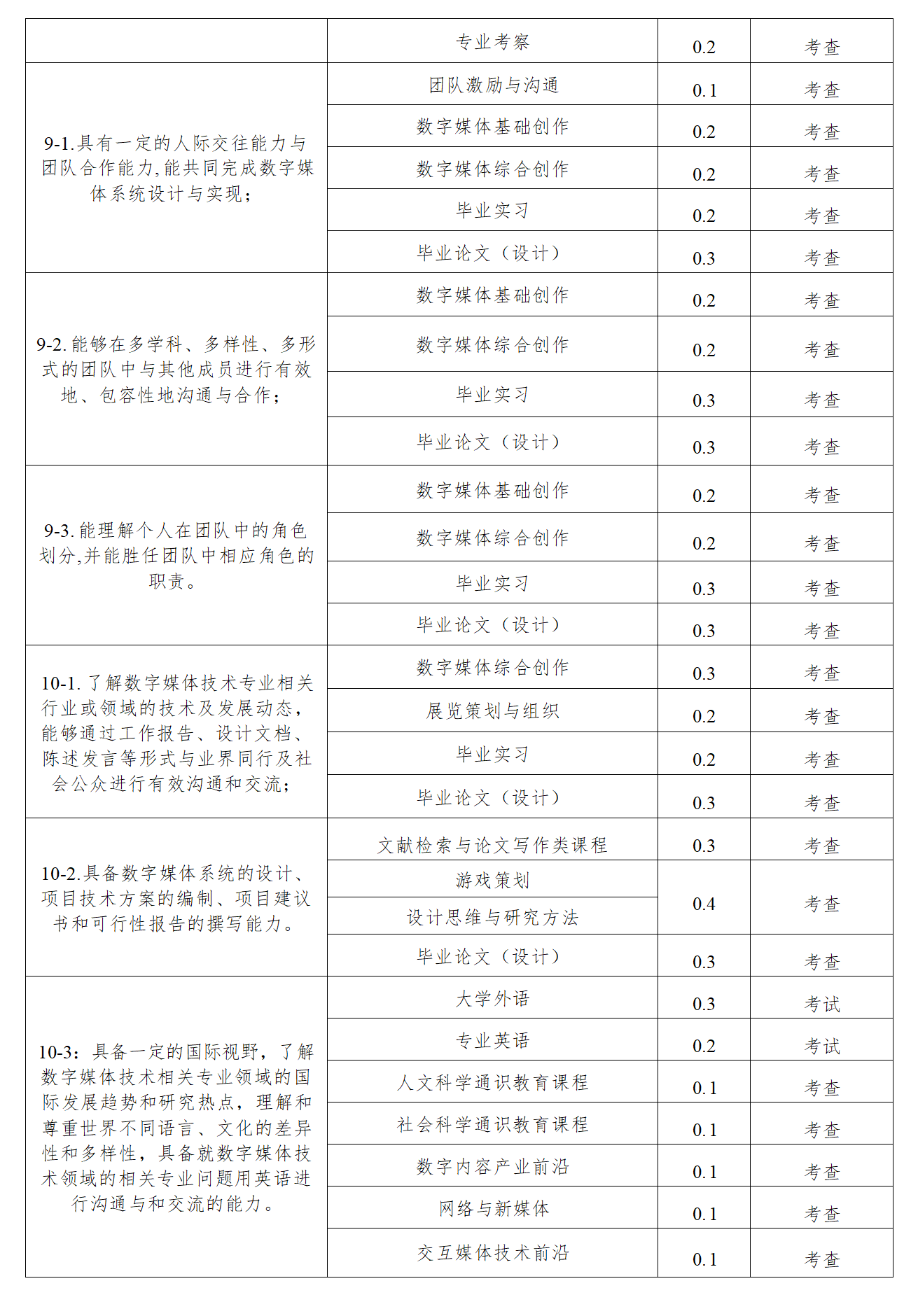 足球比分预测
