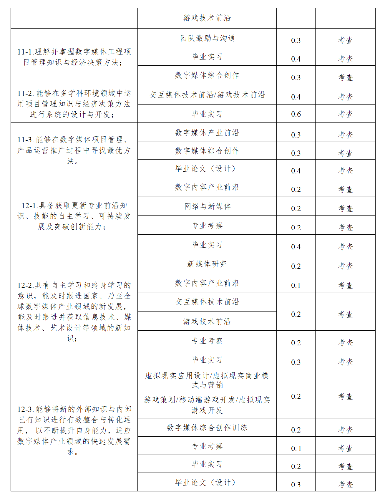 足球比分预测