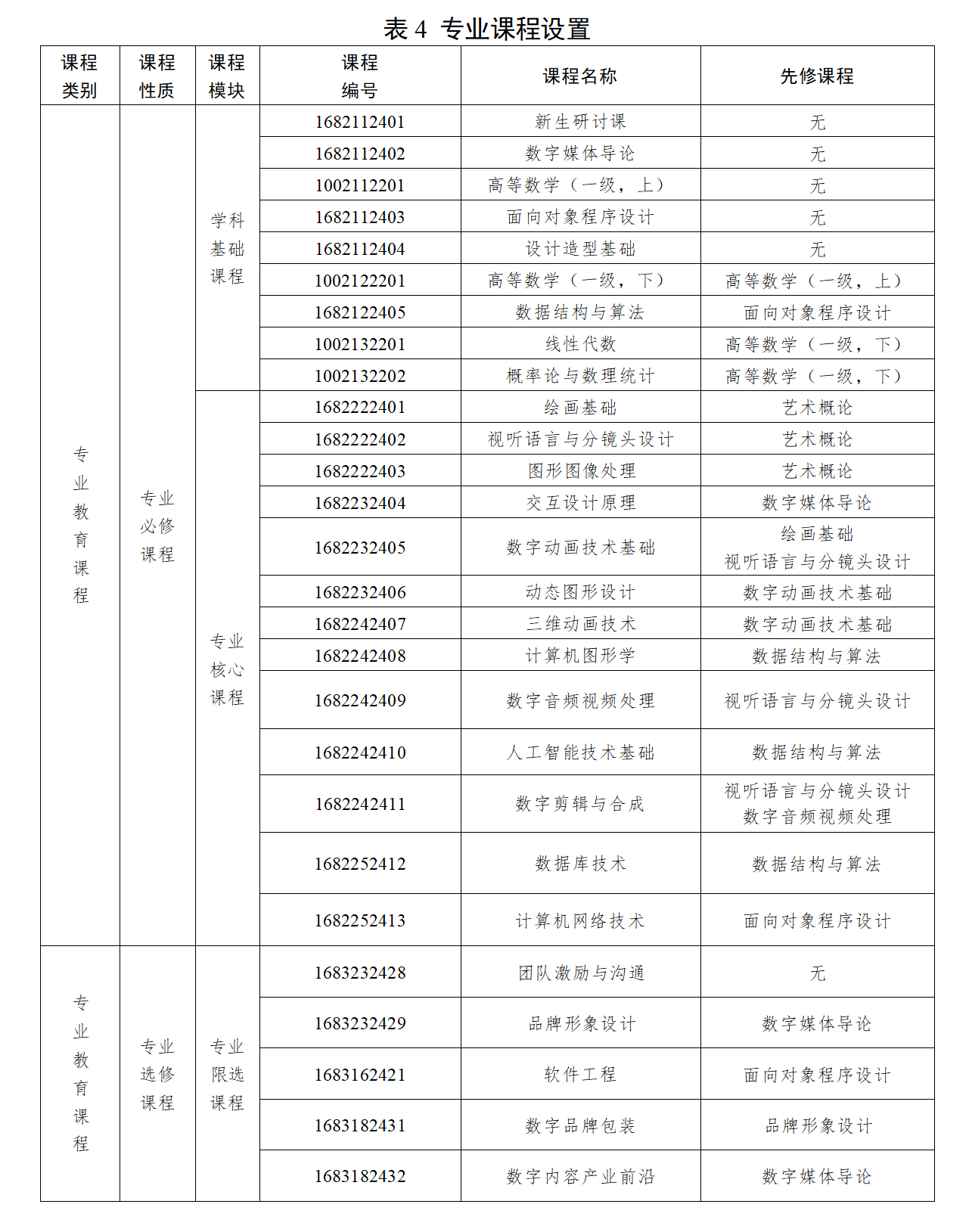 足球比分预测