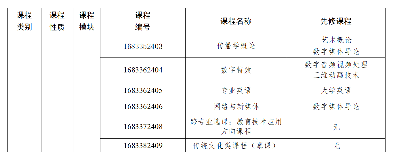 足球比分预测