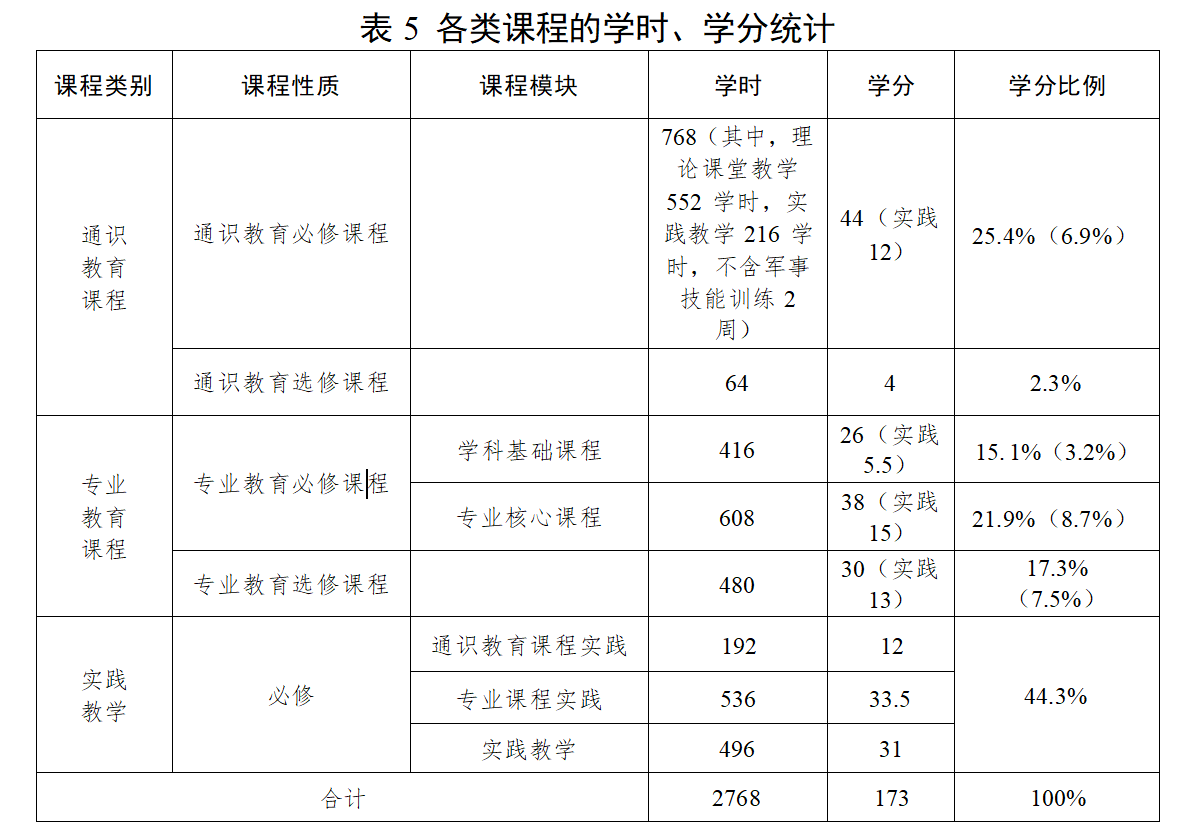 足球比分预测