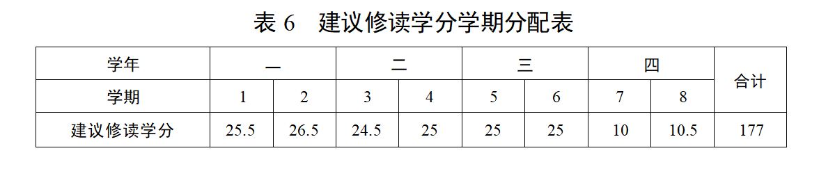 足球比分预测