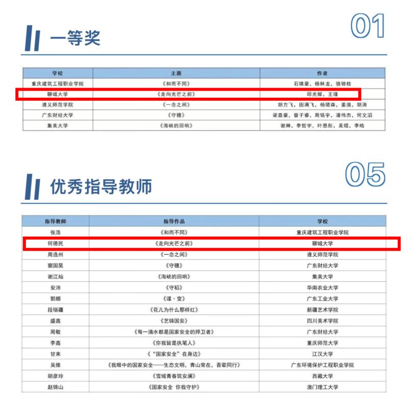 足球比分预测