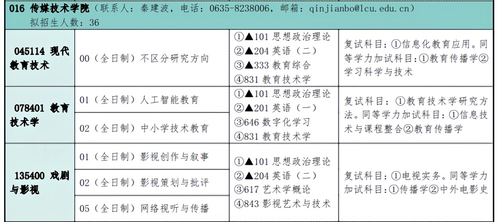 足球比分预测