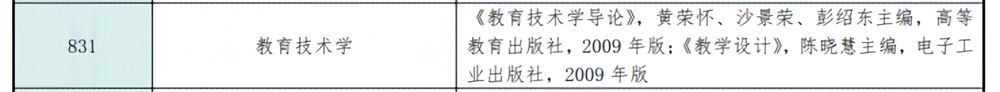 足球比分预测